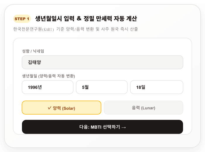 Step 1 생년월일시 입력 및 정밀 만세력 자동 계산 모바일 캡처 화면 목업